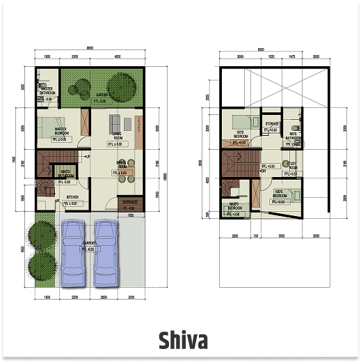 Layout SHIVA